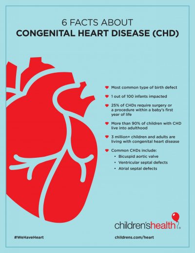 Congenital Heart Defects: Causes, Symptoms, Treatment