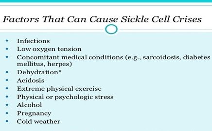 Sickle cell Crisis: How to manage pain, Prevent Crisis!
